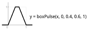 steppulse-boxpulse steppulse-boxpulse