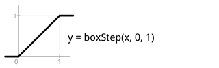 steppulse-boxstep steppulse-boxstep
