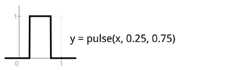 steppulse-pulse steppulse-pulse