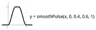 steppulse-smoothpulse steppulse-smoothpulse