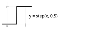 steppulse-step steppulse-step